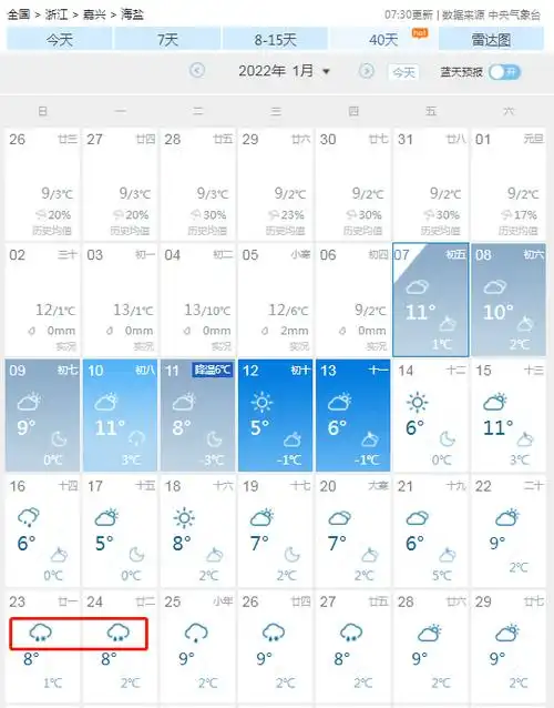海盐人挺住下周气温降至3海盐还会下雪过年天气出炉了除夕雨雨雨