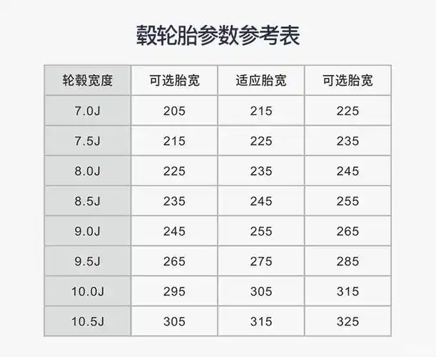 17款甲壳虫1.2t,升级前轮卡钳,后轮加大盘作业