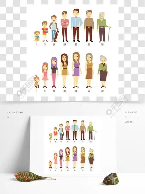男人和女人从婴儿到老年的不同年龄段的人世代相传男人和女人从婴儿到
