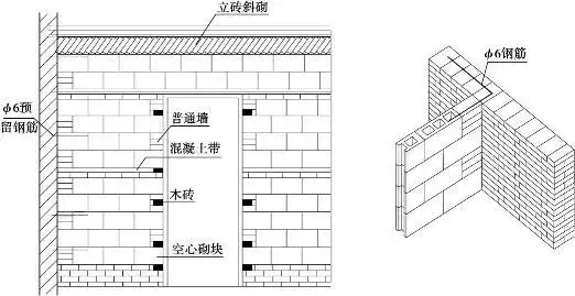 墙体设计要求_挂云帆