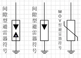 请问避雷器在图纸中的符号表示是什么