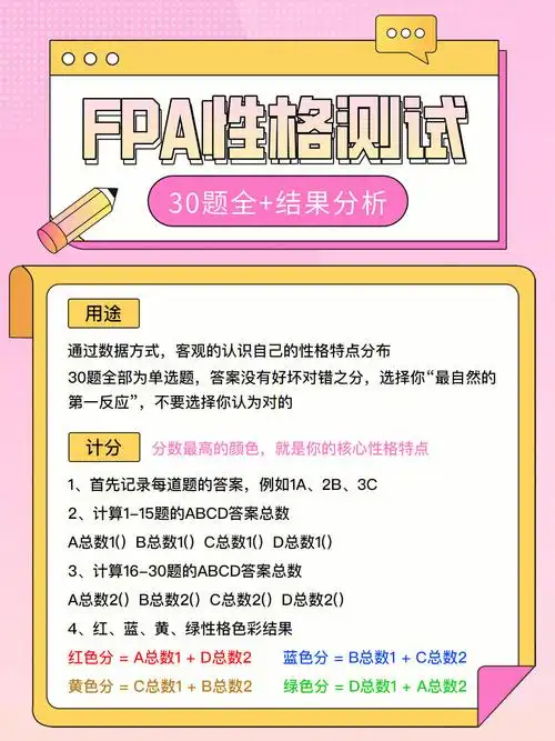 乐嘉fpa性格色彩测试30题完整版结果分析