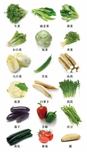 改变吃蔬菜水果的错误认知_腾讯新闻