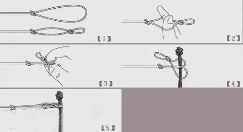 组装流程图(产品组装流程图)