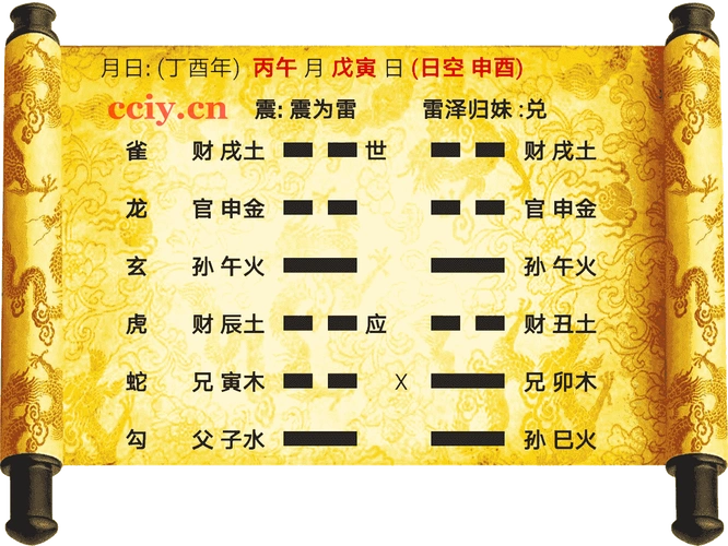 某老板通过易经六爻占卜法预测公司将来的发展如何_周易预测网_易经