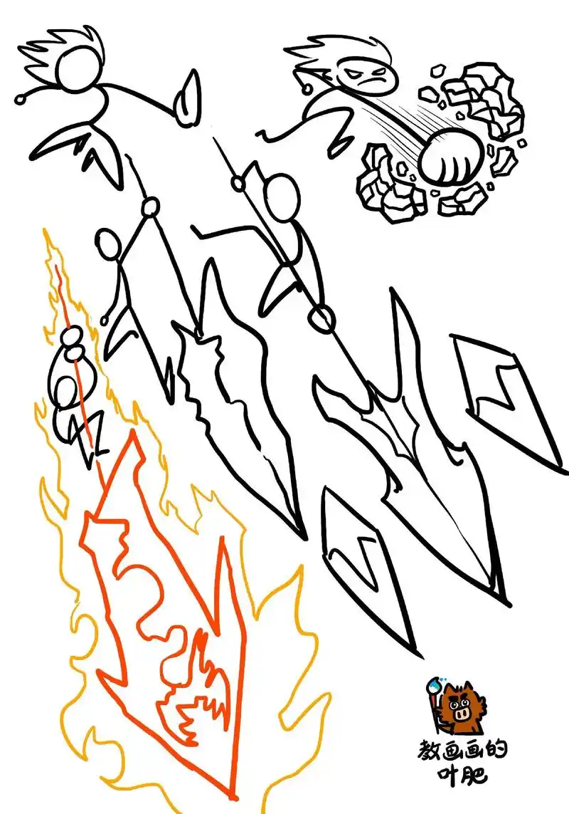火柴人,动作,功夫,打斗,创意儿童画.简笔画卡通漫画教程少儿 - 抖音