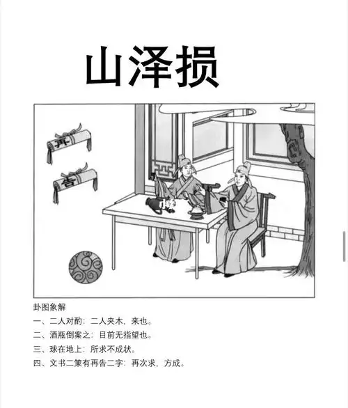 易经占卜山泽损