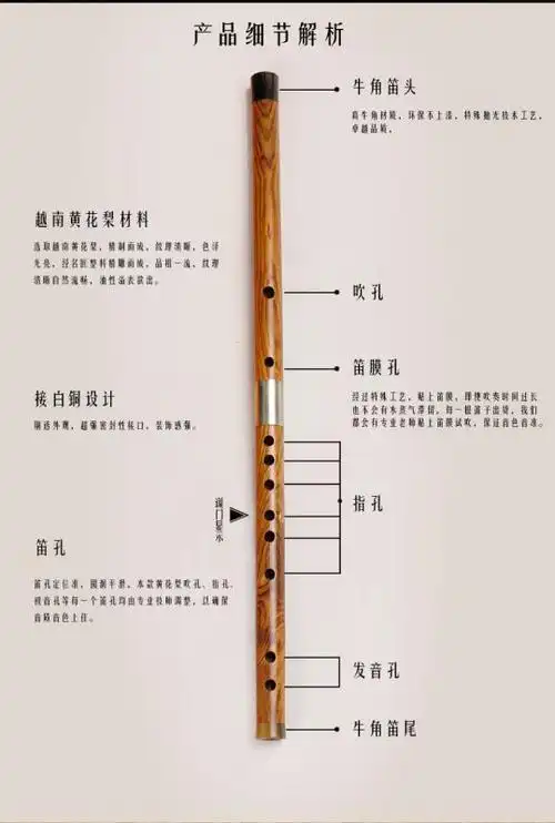 海南黄花梨 精品收藏 绝美笛子 油梨老料 乐器 摆件 工艺品