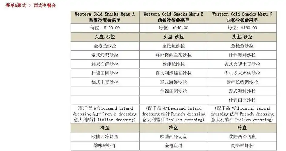 案例冷餐菜单