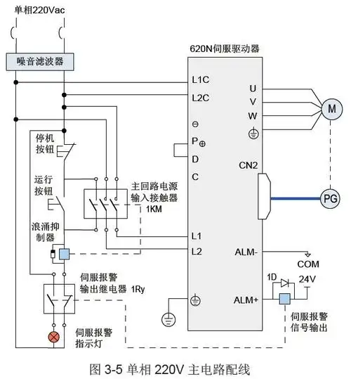 汇川伺服is620n系列01主电路及控制电路接线