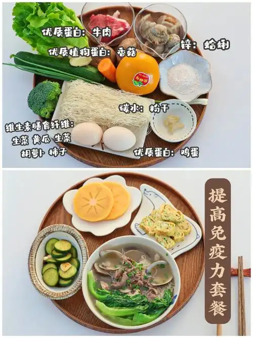 中小学生均衡营养早餐食谱秋季增强免疫力