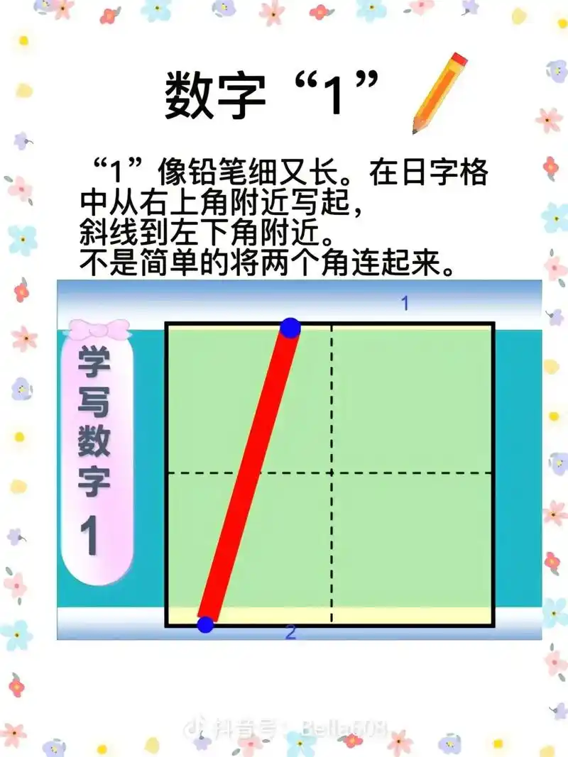 数字1~10的规范写法!#小学数学 #一年级 #幼儿园 规范 - 抖音