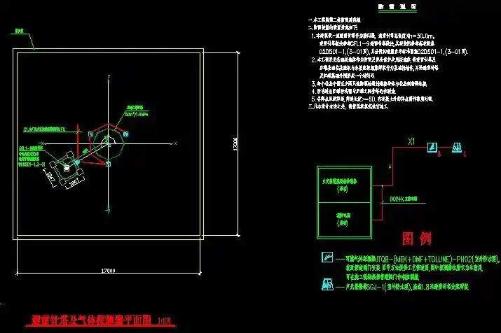 甲类储罐防雷接地图