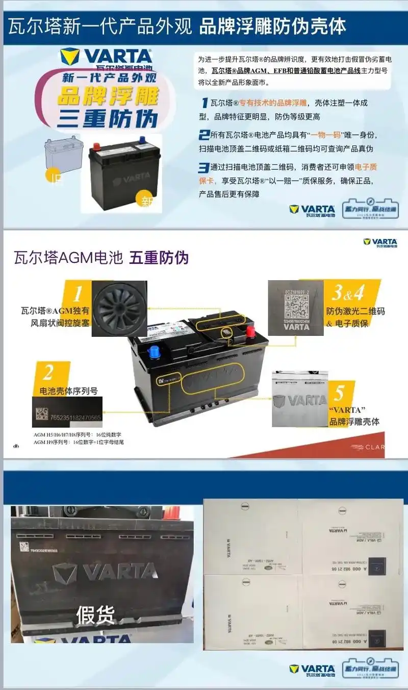 我们要学会鉴别和防范假的瓦尔塔蓄电池.