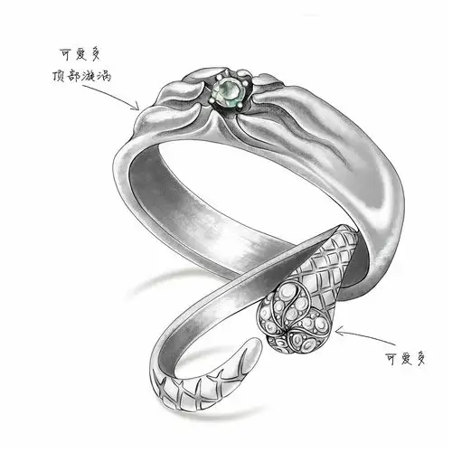 可爱多对戒|手工艺|首饰设计|林中小蜗 - 原创作品 - 站酷 (zcool)