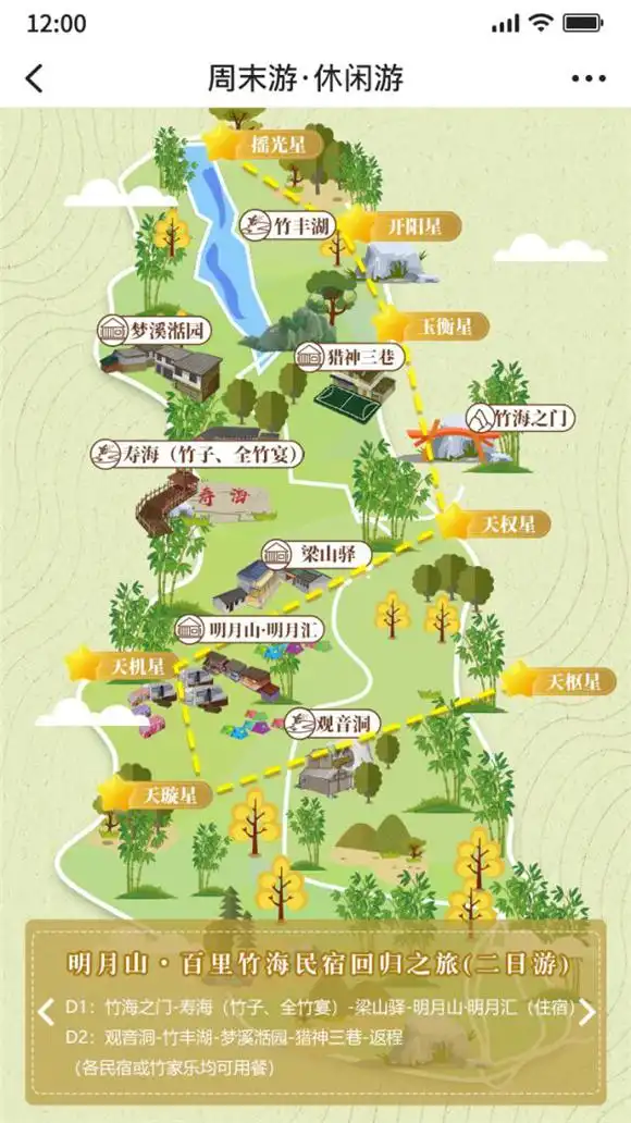 明月山·百里竹海民宿回归之旅.