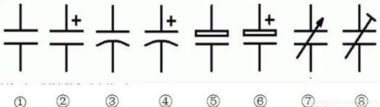 【精选】电子电路学习笔记(2)——电容_铝电容符号-csdn博客