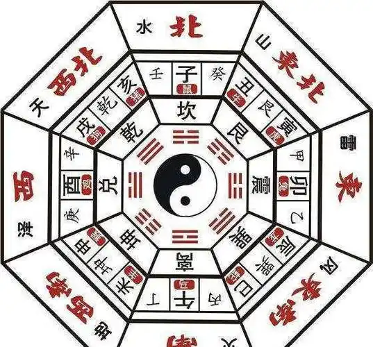 诸葛亮的八阵图竟如此神奇!但是后世为何慢慢淡忘?