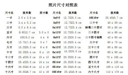 22寸照片是多少厘米乘以多少厘米的