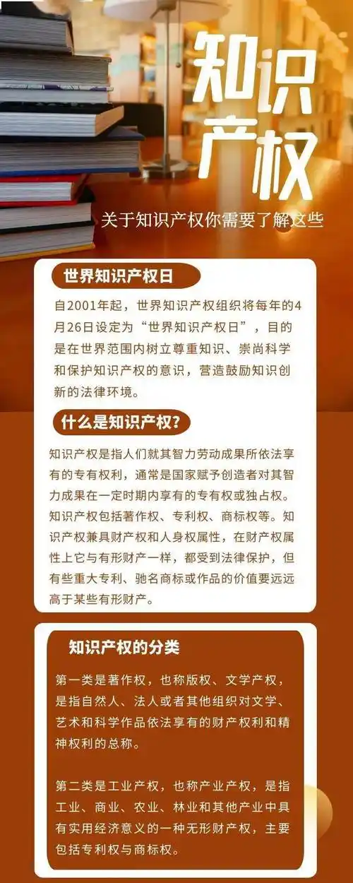 世界知识产权日关于知识产权的这些知识你了解多少