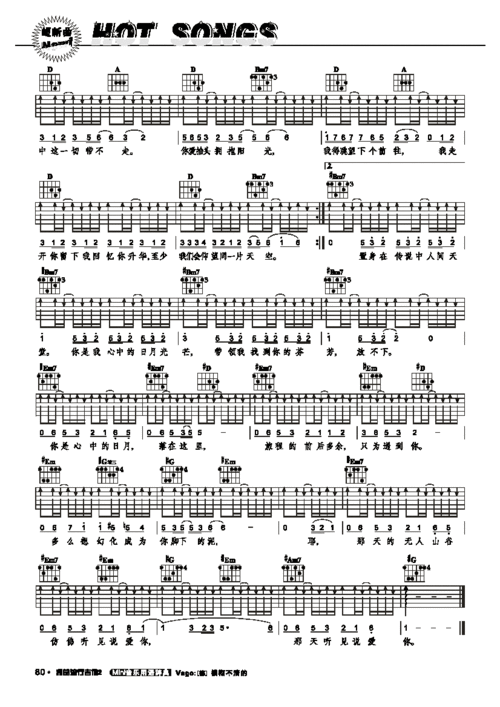 心中的日月 弹唱 吉他类 流行 王力宏 吉他谱 和弦谱