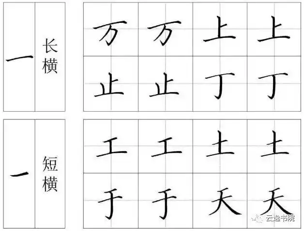 云逸书院写字入门练习第一课横的写法