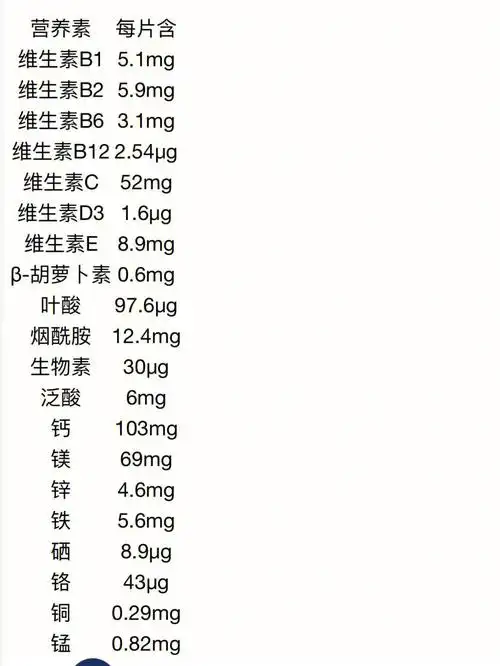 好物分享 #美乐家   如果你一天吃不了,11个西红