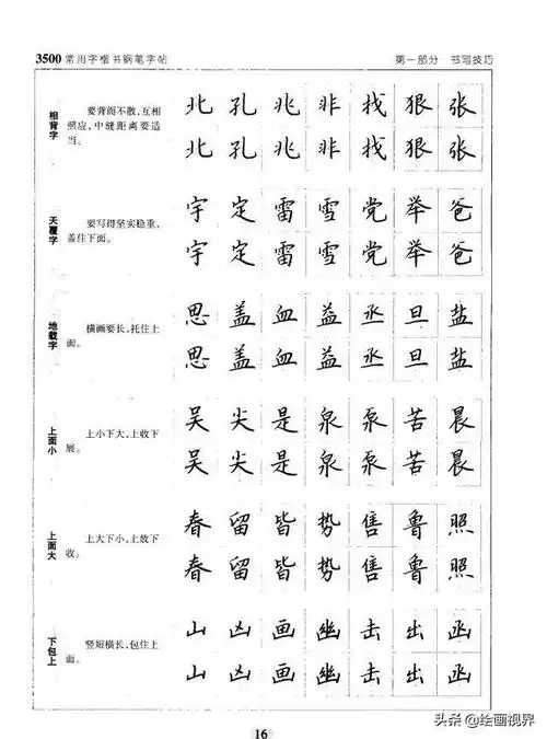 一直是你绘画路上的良师益友,简单而有趣.