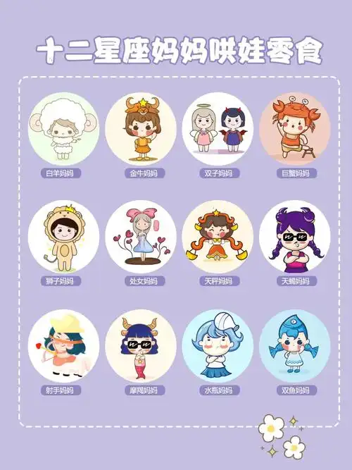 有了这些五花八门的小零食,熊孩子是哄开心了, 但零食12星座谁是鬼