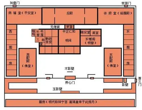 钮祜禄氏,继室孝懿皇后佟氏,其中孝诚,孝昭两位皇后仍居住在坤宁宫,孝