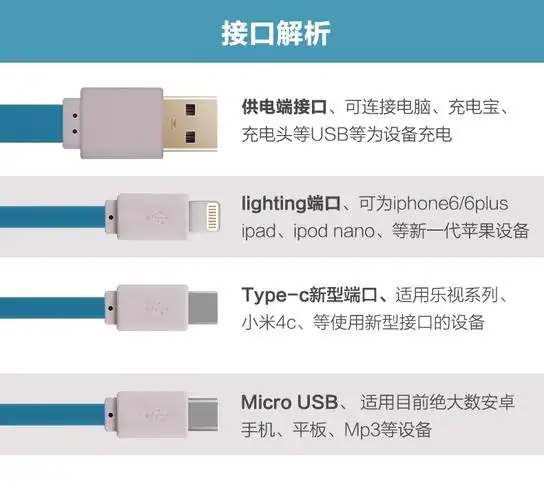 壕兄弟双usb车载充电器qc30快充一拖三充电线三合一数据线车充一拖二