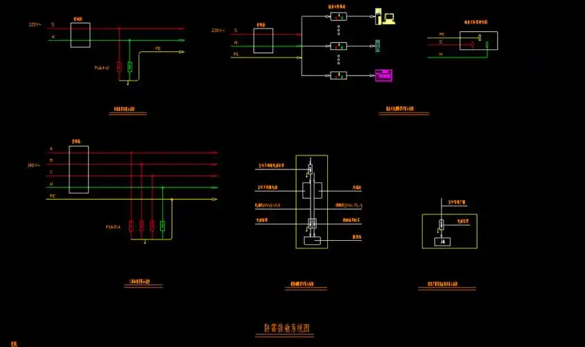 一套非常全面的弱电工程防雷接地安装大样图 - 知乎