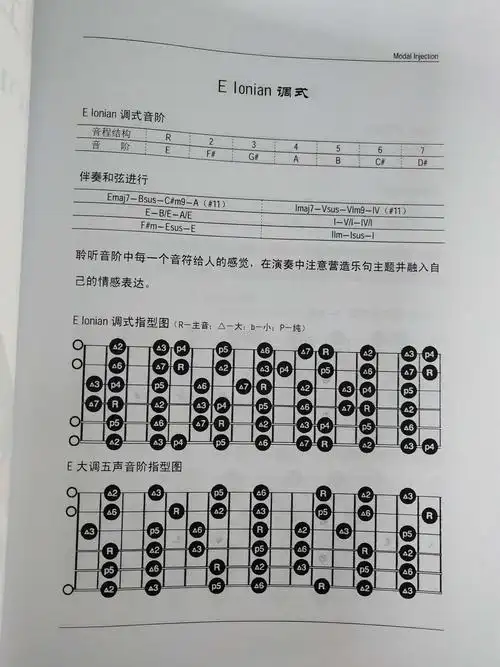《即兴》吉他教材一套