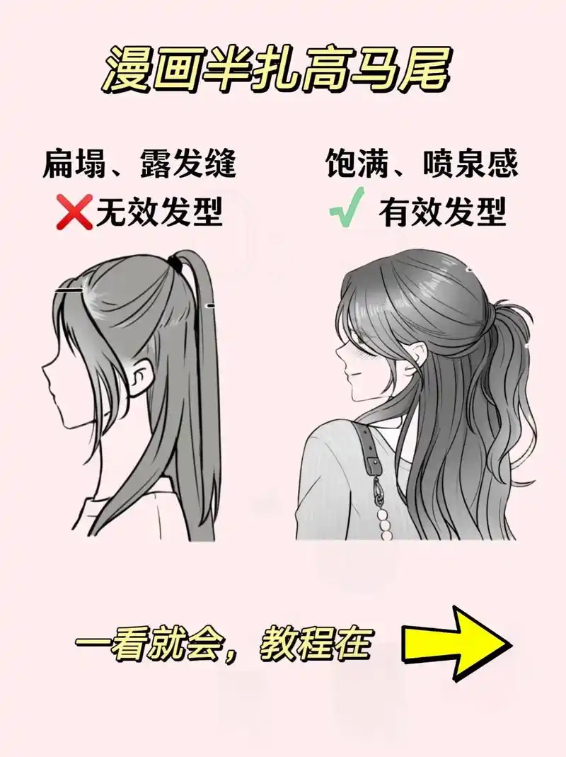 爆改大扁头|瀑布半扎高马尾.