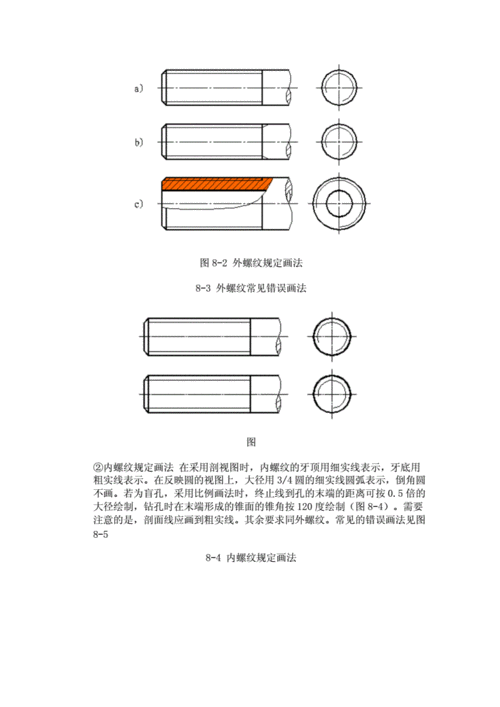管螺纹的画法及标注.doc