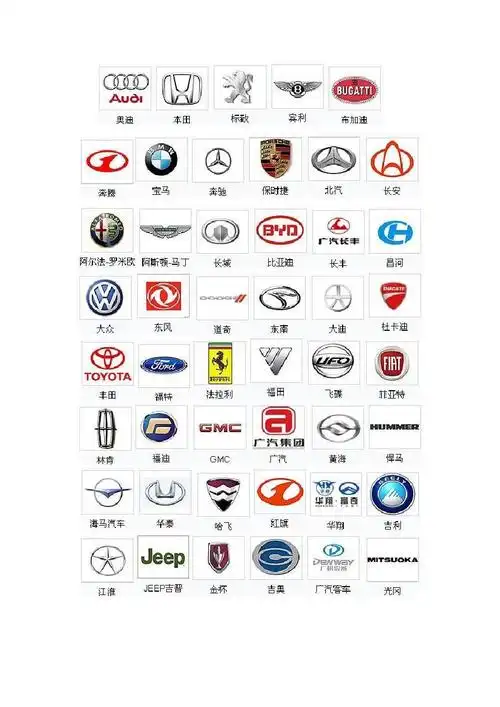 汽车标志大全