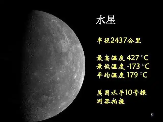 你知道水星上到底有多少水吗?它的存活到底有多不容易?