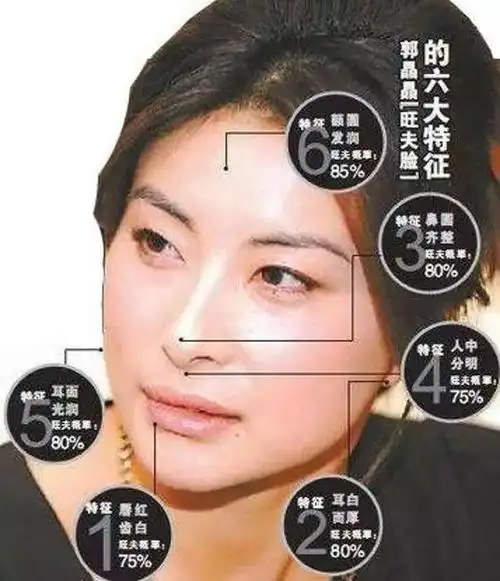 这时候,很多风水先生也开始纷纷对嫁入豪门的郭晶晶的脸分析起来,都