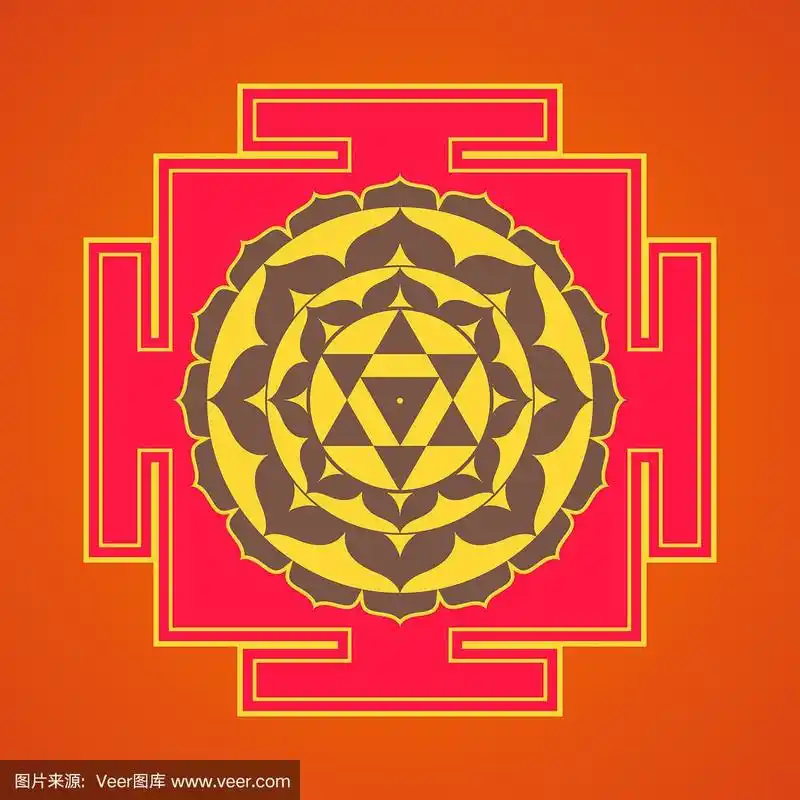 印度教阴陀神几何学曼陀罗