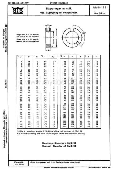 sis sms-199-1928 《钢填充物 填充螺丝的m螺纹》.pdf