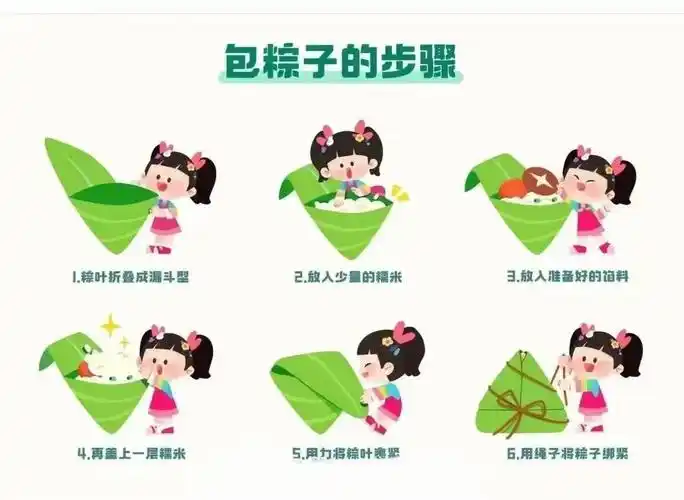 包粽子的步骤