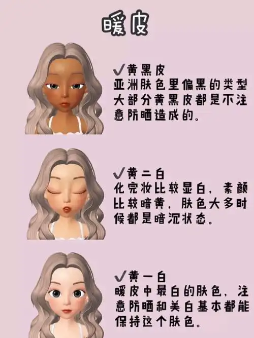 6种肤色对照表 |测一测你是哪种肤色