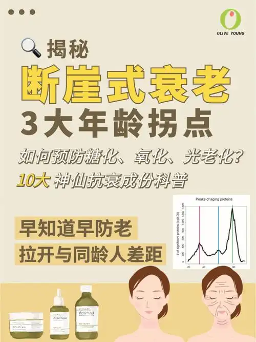 小心断崖式衰老的3大年龄拐点