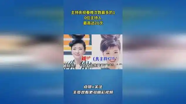 主持央视春晚次数最多的10位主持人,最高达21次_网易视频