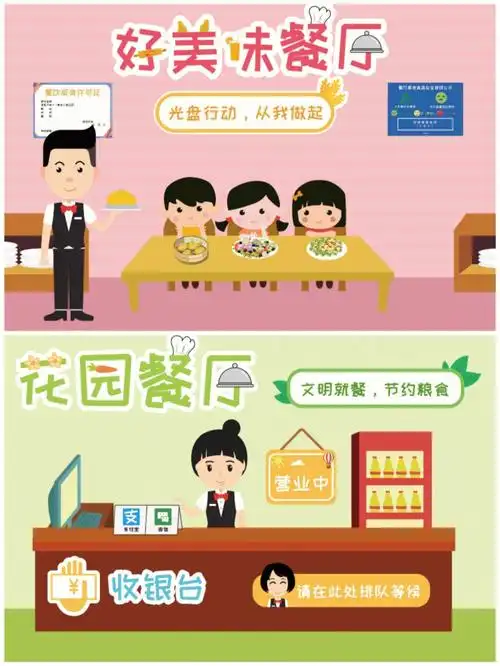 幼儿园区域环创小餐厅可打印素材