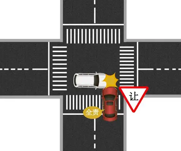 交规明确规定:这些情况直行不让转弯负全责!