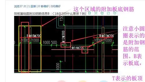 b﹠tc16@200什么意思-广联达服务筏板基础钢筋b:xyc12/14@200和t:xc