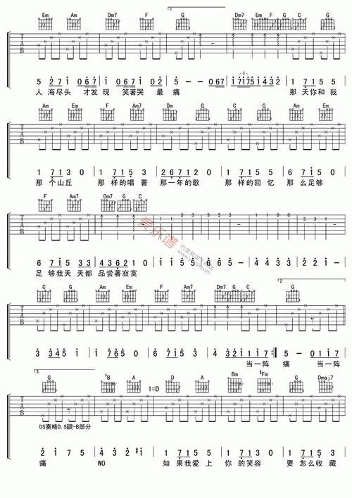 五月天五月天知足高清版吉他谱