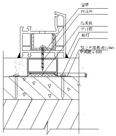 铝合金门窗安装施工工艺及方法有哪些?