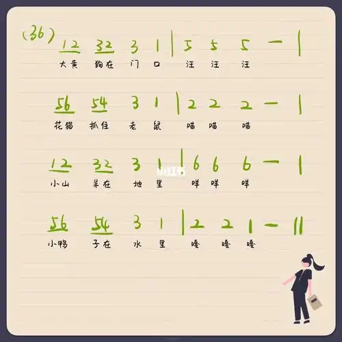 自取哦7815#声乐教学  #声乐练声曲